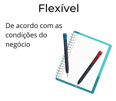 Como Funciona – Flexível